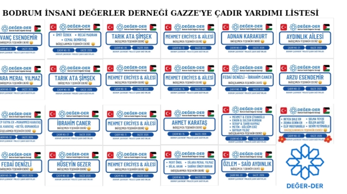 Değerder'den Gazzeye Çadır Yardımı 