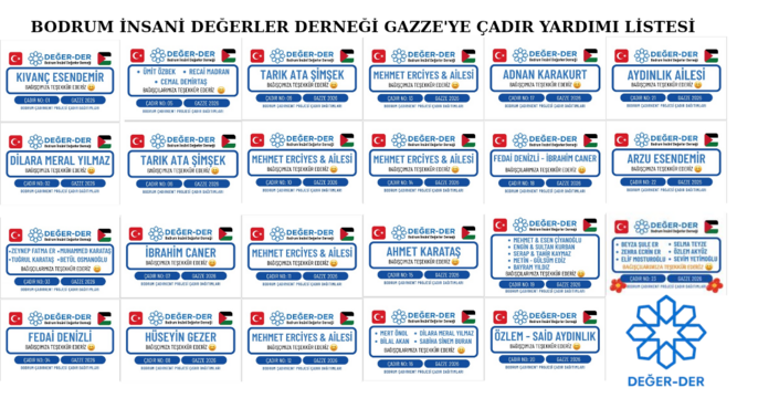 Değerder'den Gazzeye Çadır Yardımı